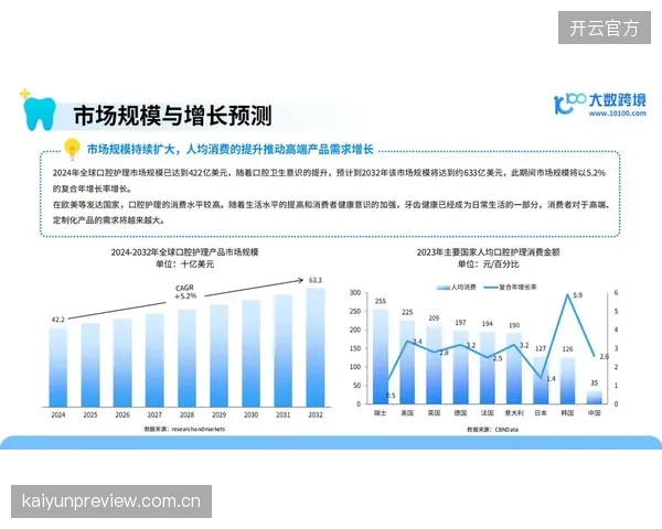 数据服务方市场调适阶段引领运营模式迭代